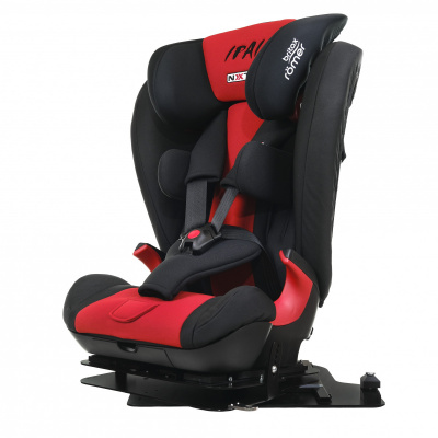 Поворотная платформа